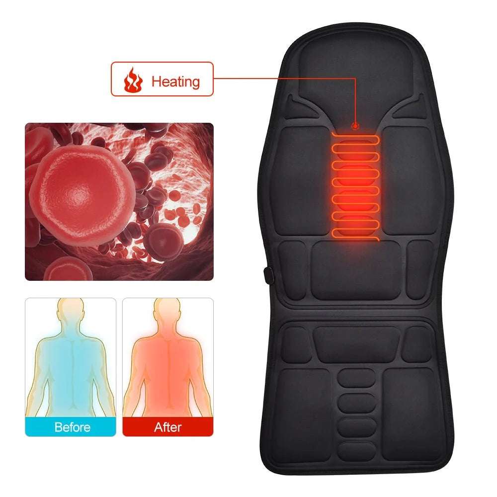 Full Body Massage Seat Cushion with Heat & Vibration - Back Massager for Office, Car & Home Chair
