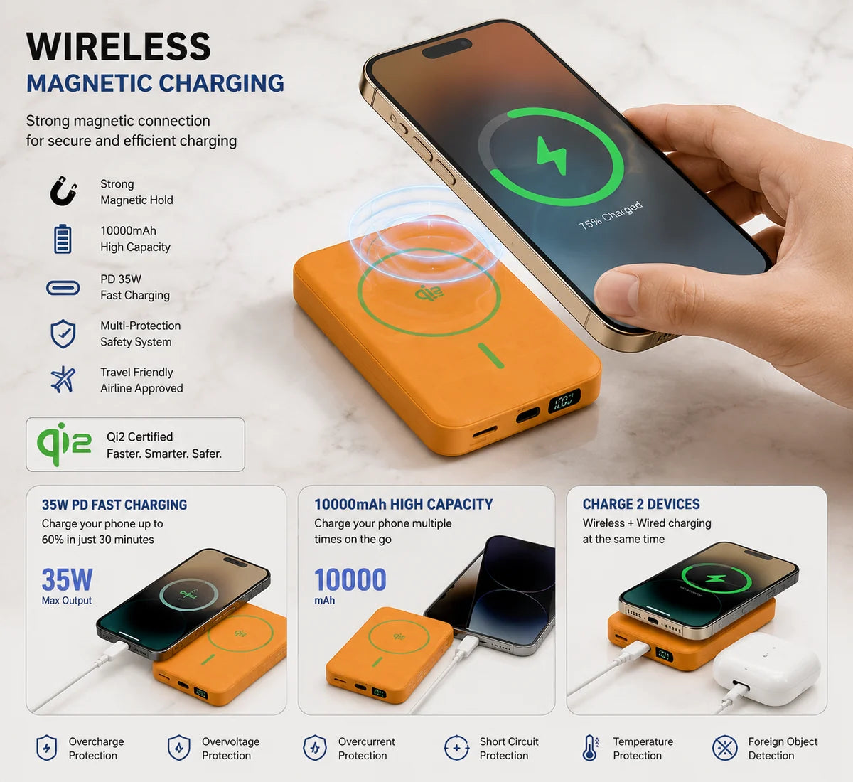 Magnetic  Wireless Power Bank