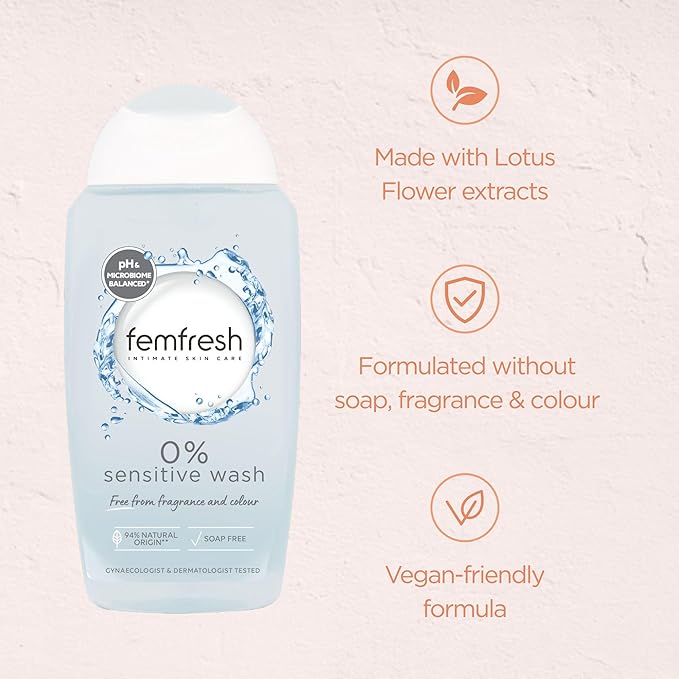 Femfresh 0% Sensitive Intimate Wash 250ml - pH Balanced Feminine Hygiene